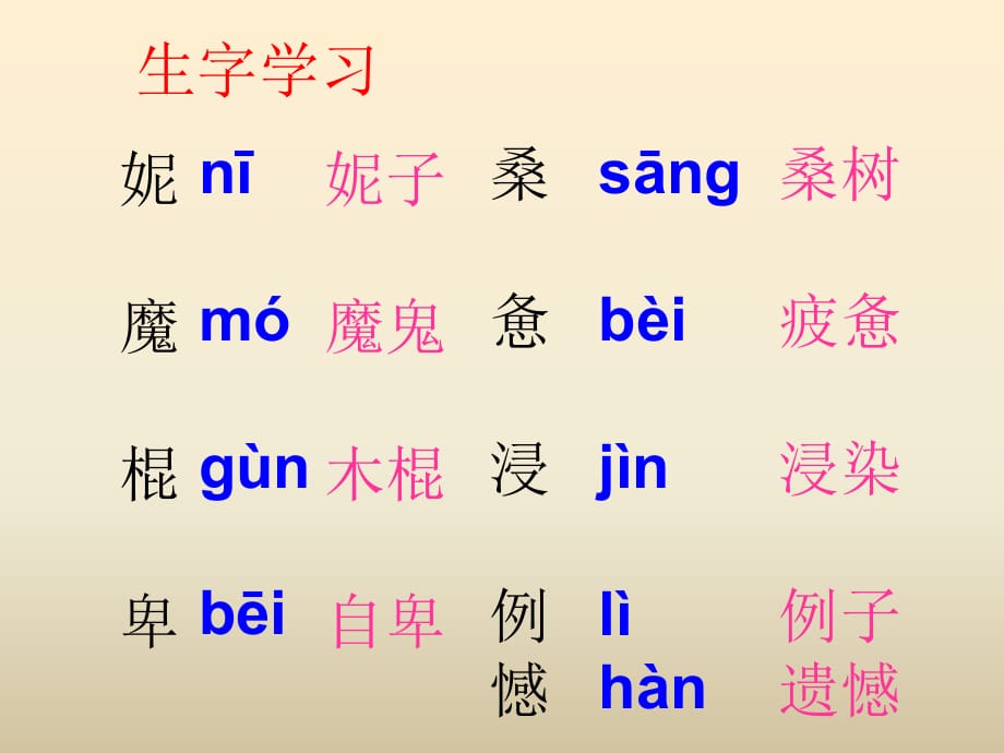 《写作入迷的巴尔扎克》教学课件(详细解读)._第2页