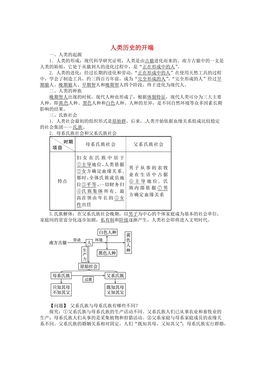 九年级历史上册 第一单元 第1课 人类历史的开端同步练习 中图版_第1页