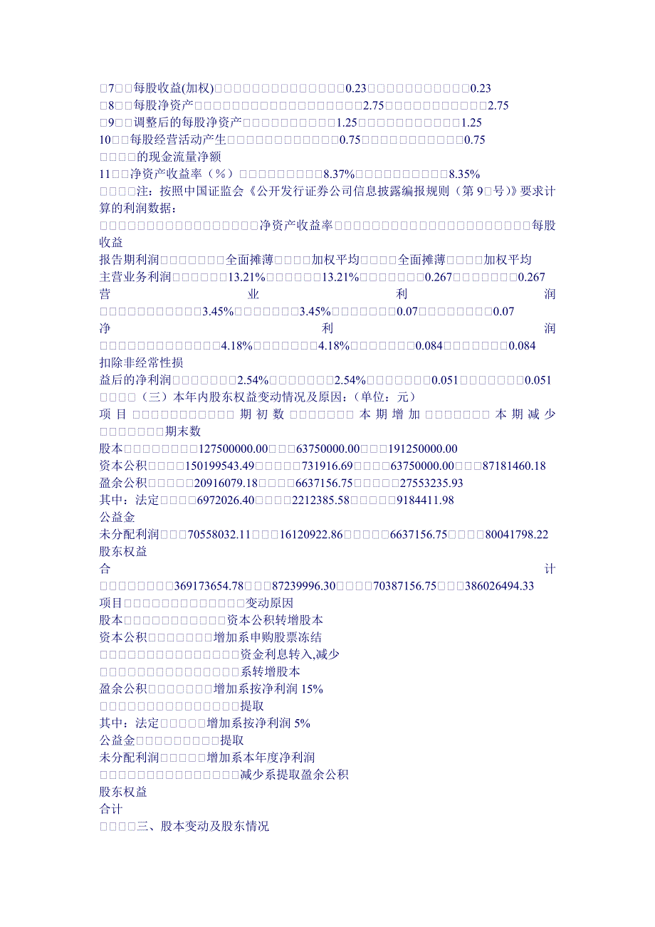 《精编》四川某公司年度报告_第3页