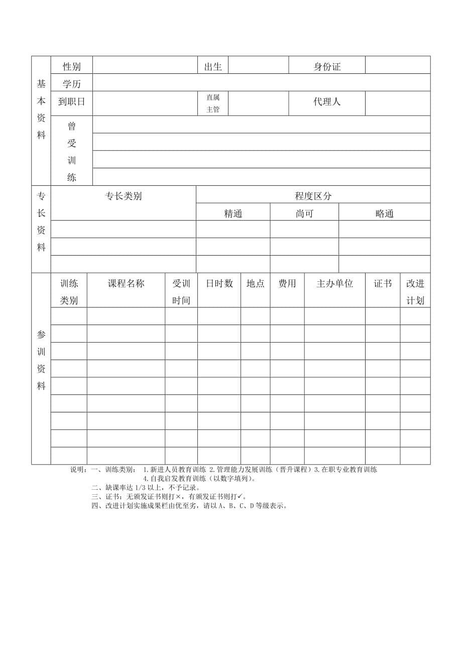 学分考核管理办法改_第5页