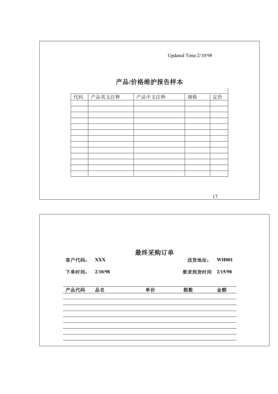 产品价格维护报告模板_第1页