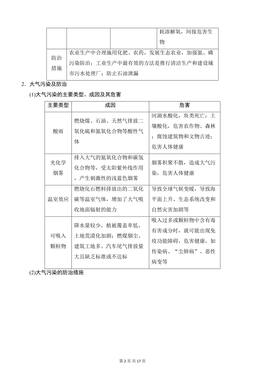 高考地理复习 第四十一讲：环境保护选修六_第2页