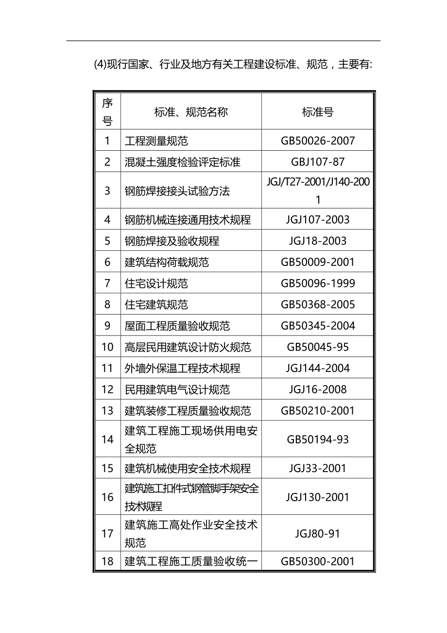 2020（机械制造行业）工务机械段住宅项目施工组织设计_第3页