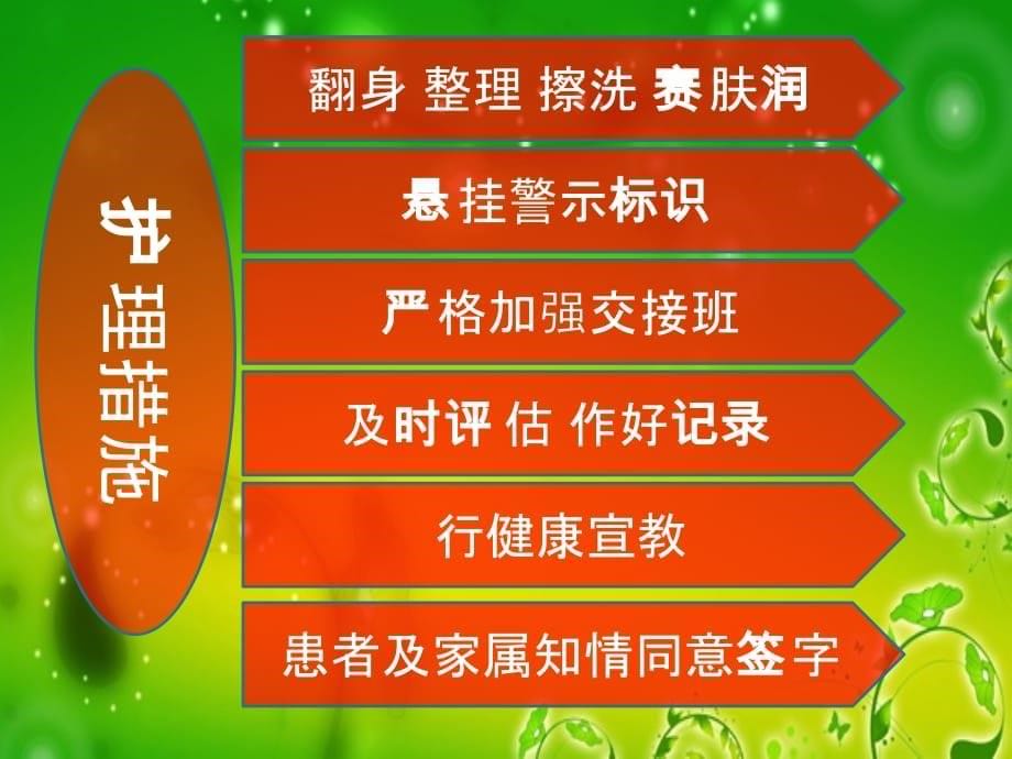 压疮不良事件分析教案资料_第5页