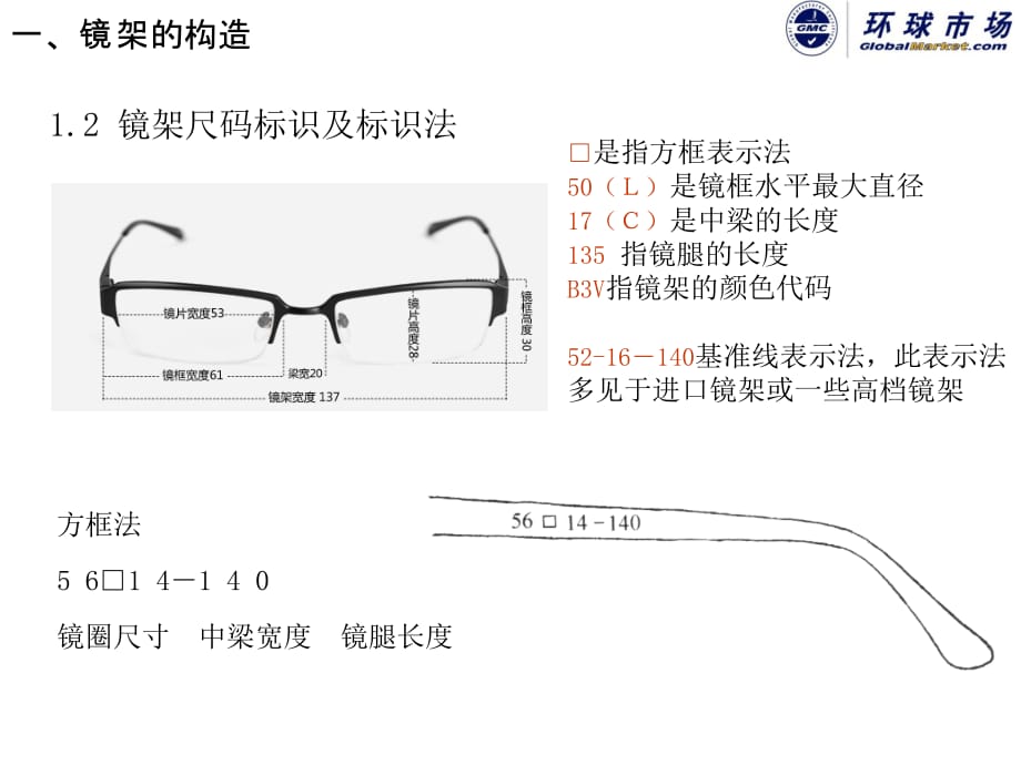 眼镜镜架知识汇总备课讲稿_第4页