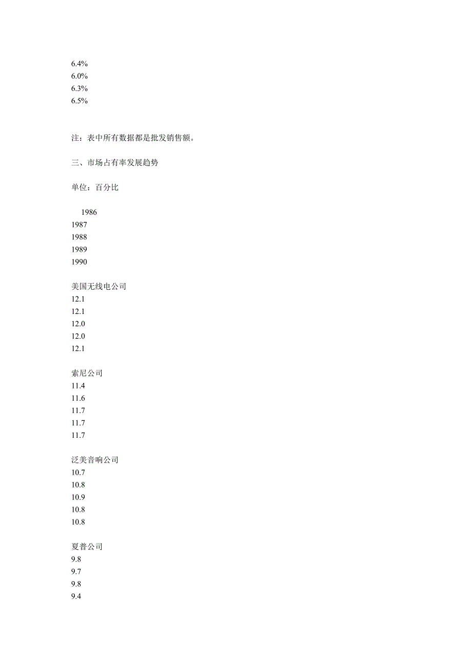 《精编》日立市场营销计划案例分析_第2页