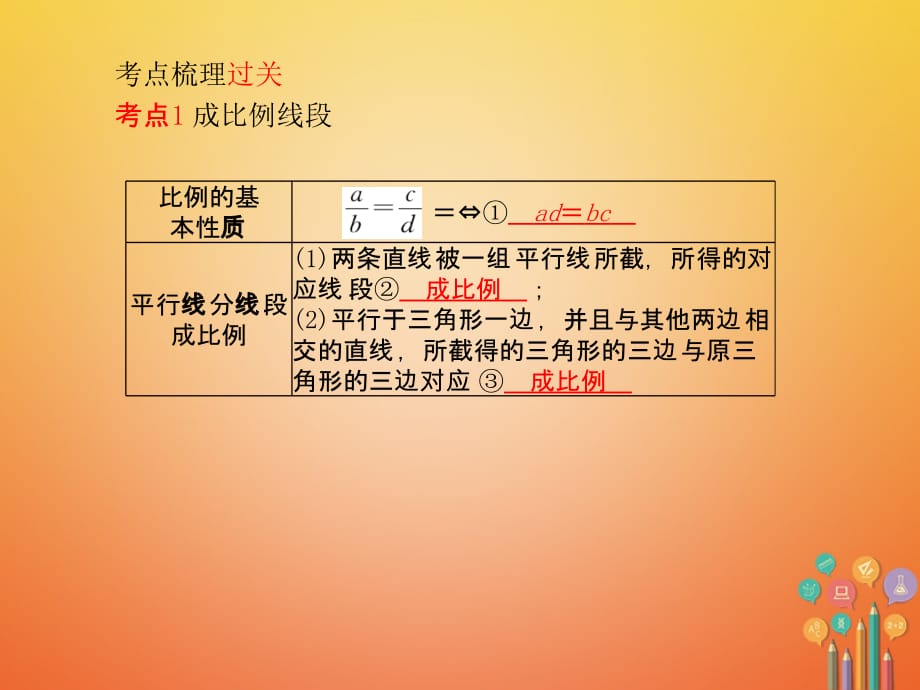 山东省潍坊市2018年中考数学复习 第5章 四边形与相似 第20讲 相似三角形课件_第2页