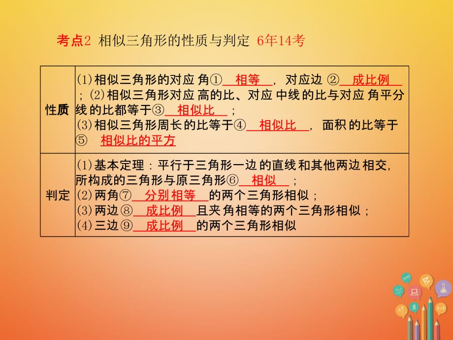 山东省潍坊市2018年中考数学复习 第5章 四边形与相似 第20讲 相似三角形课件_第3页