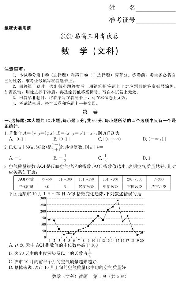 湖南省长沙市重点高中2020届高三下学期3月月考 数学（文）试题（PDF版）