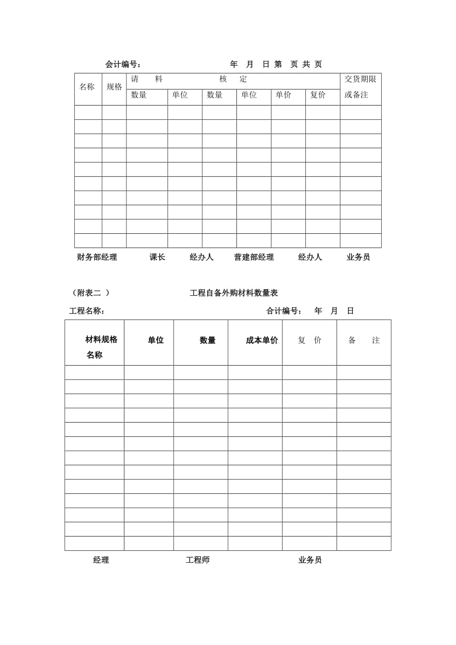 《精编》如何编报工程假决算书_第2页