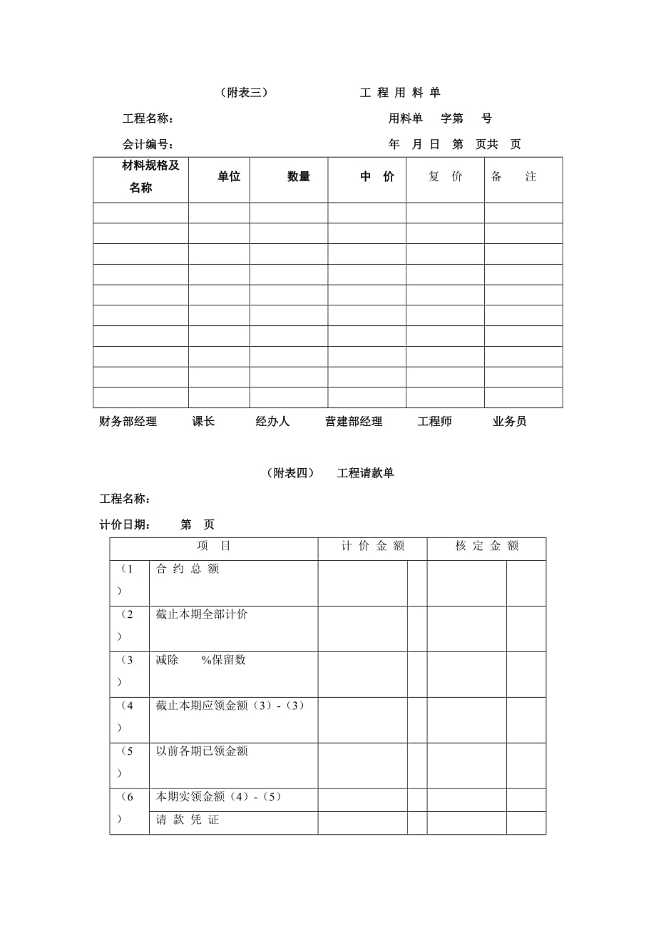 《精编》如何编报工程假决算书_第3页