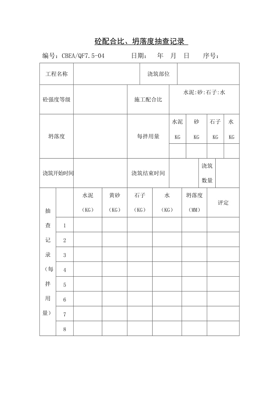 《精编》砼配合比、坍落度抽查记录表_第1页