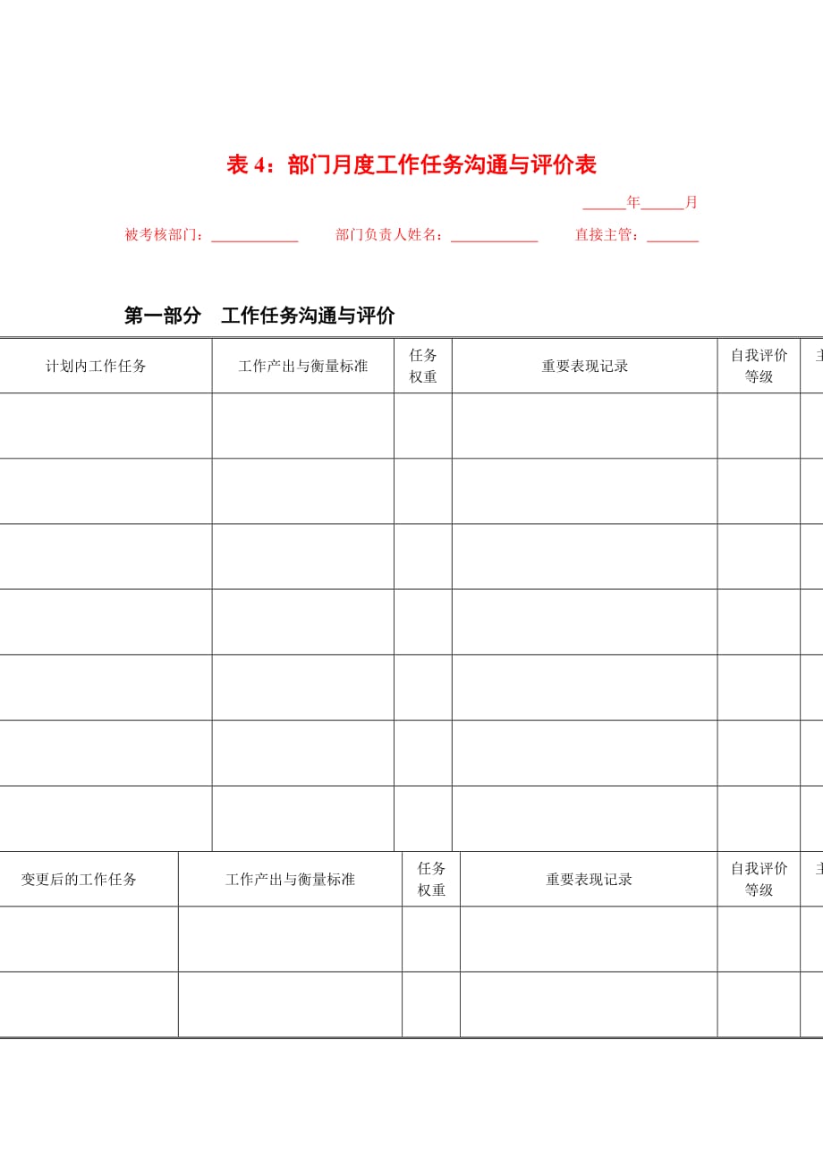 《精编》公司工作任务沟通与评价表_第1页