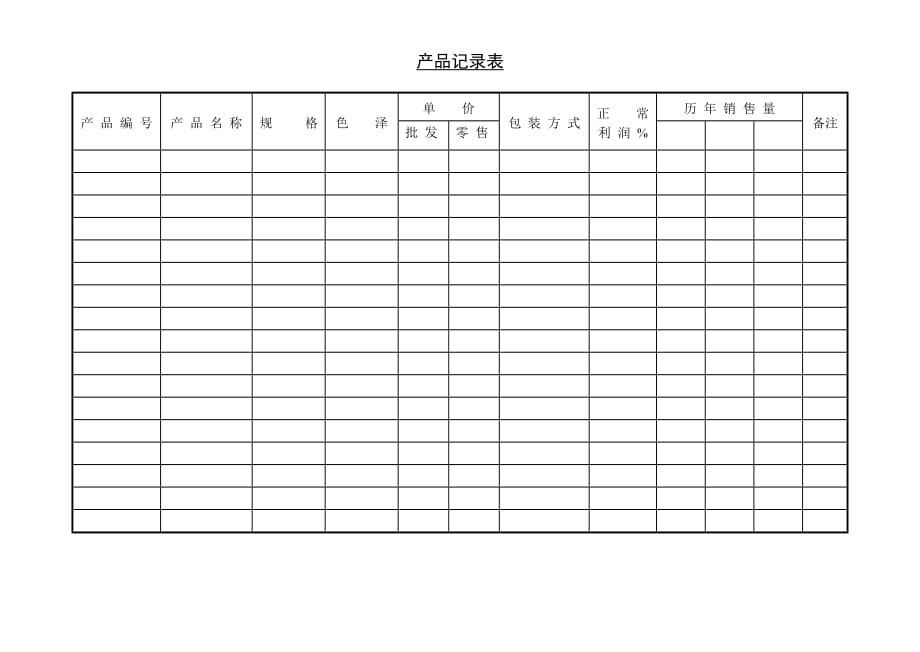 《精编》某企业产品记录单_第1页