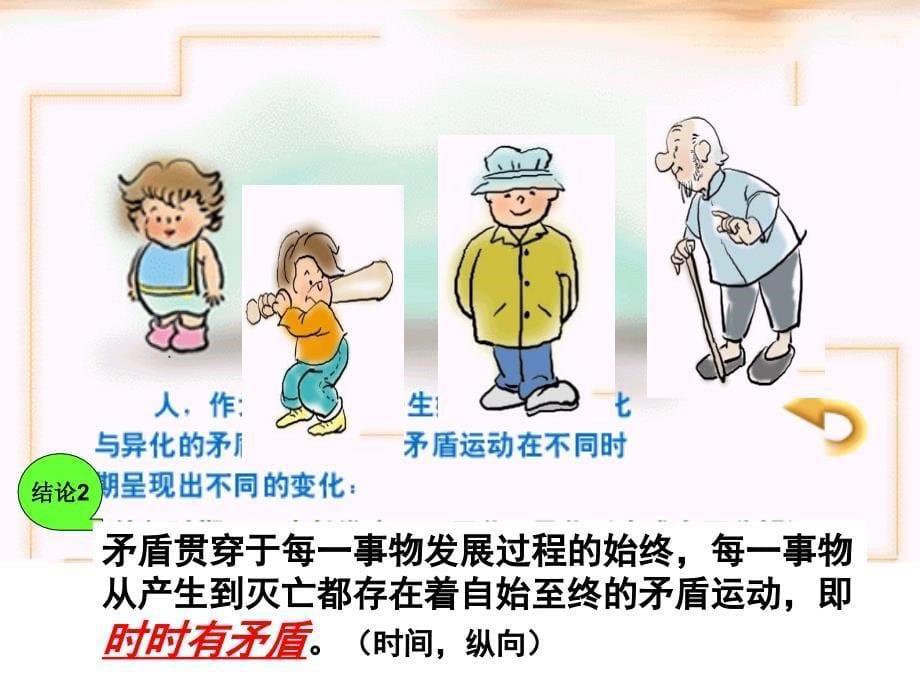 矛盾普遍性与特殊性.ppt_第5页