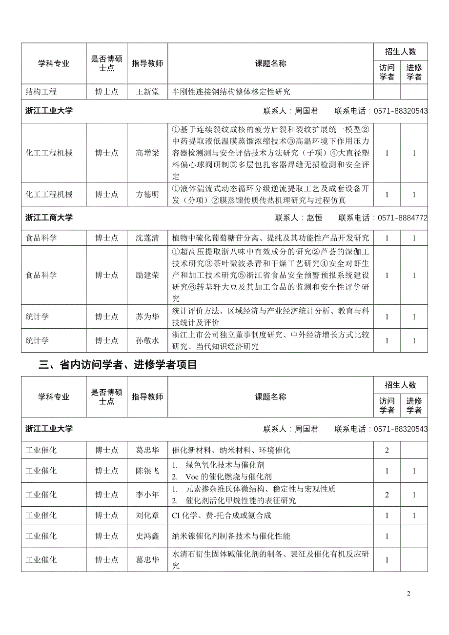 2005至2006学年度.doc_第2页