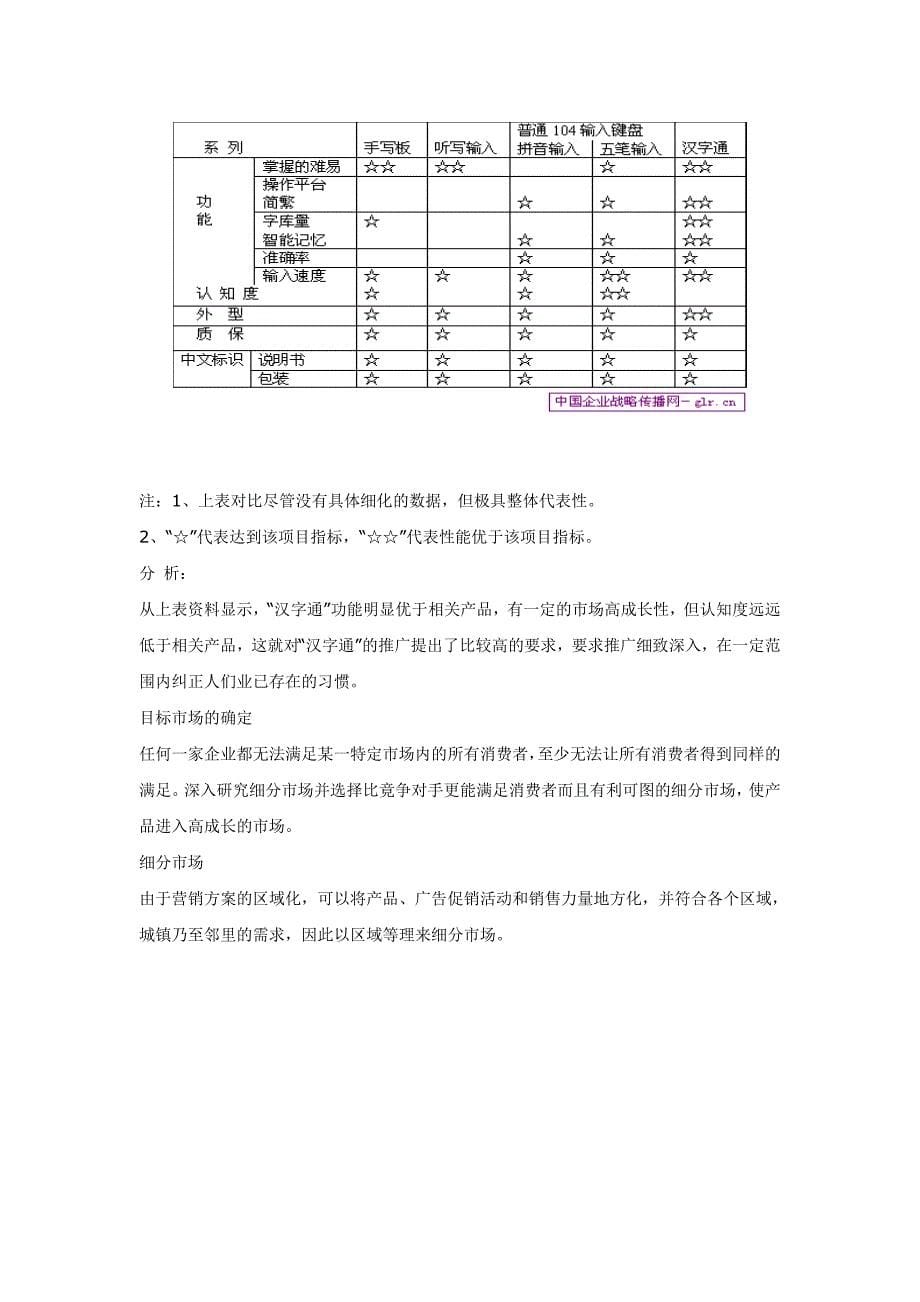 《精编》某汉字输入键盘年度营销计划_第5页