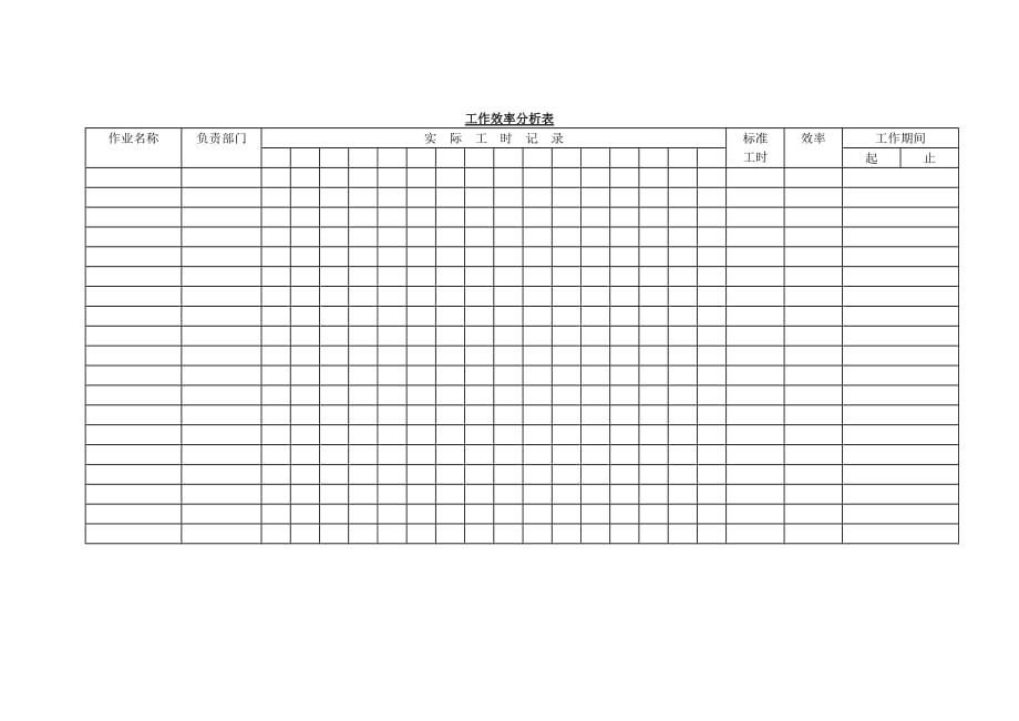 《精编》人员工作效率分析表_第1页