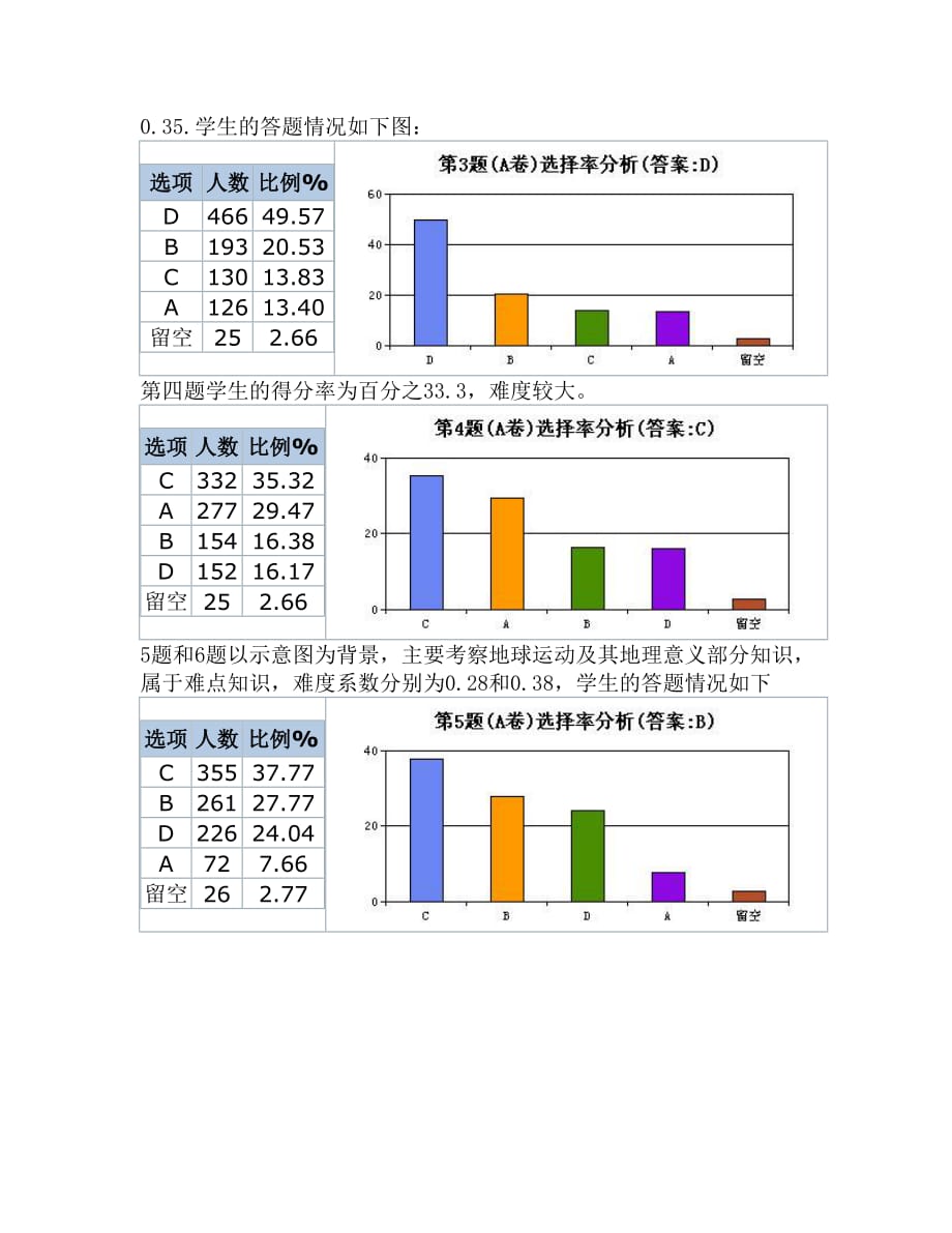 高三一模地理质量分析.doc_第2页