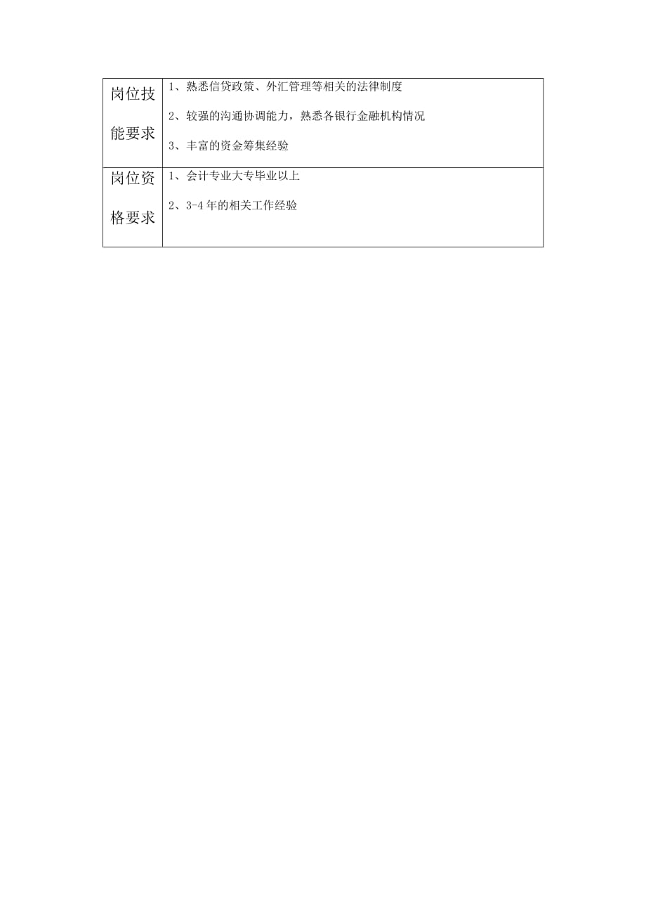 《精编》企业资金会计主管岗位职务说明_第2页