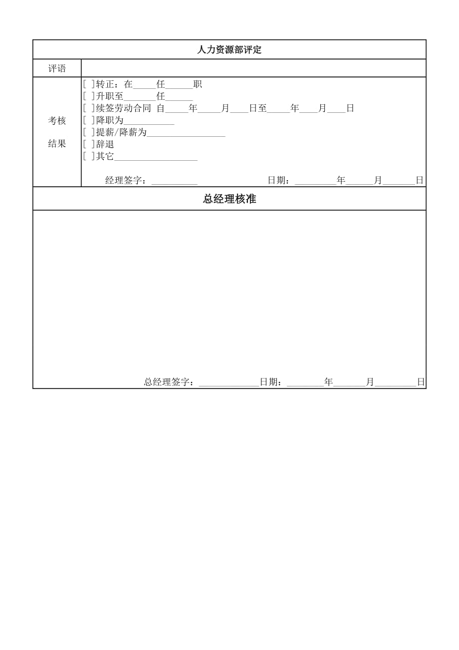 《精编》普通员工考核评价尺度表_第2页