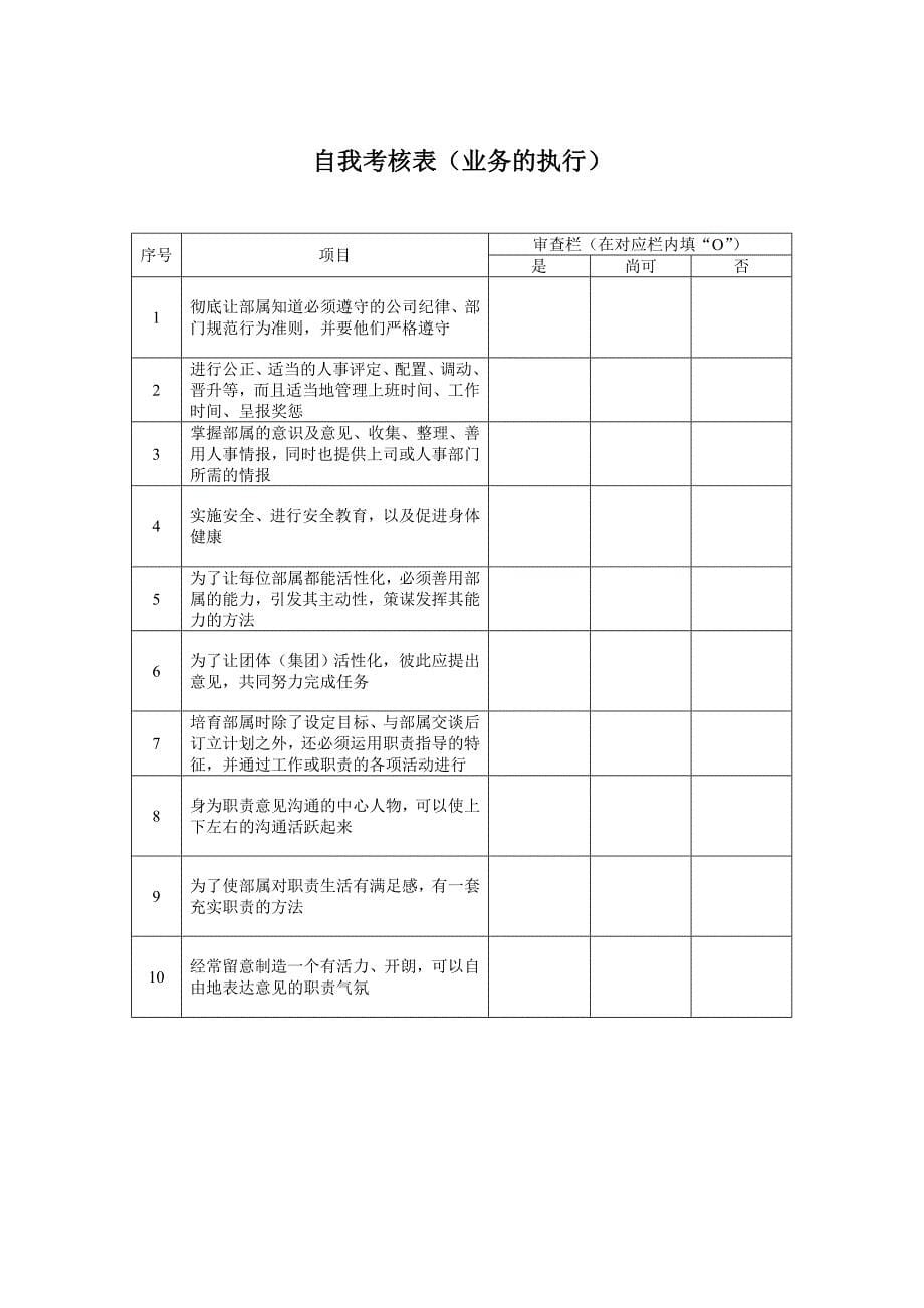 《精编》公司经理职责检测2_第5页