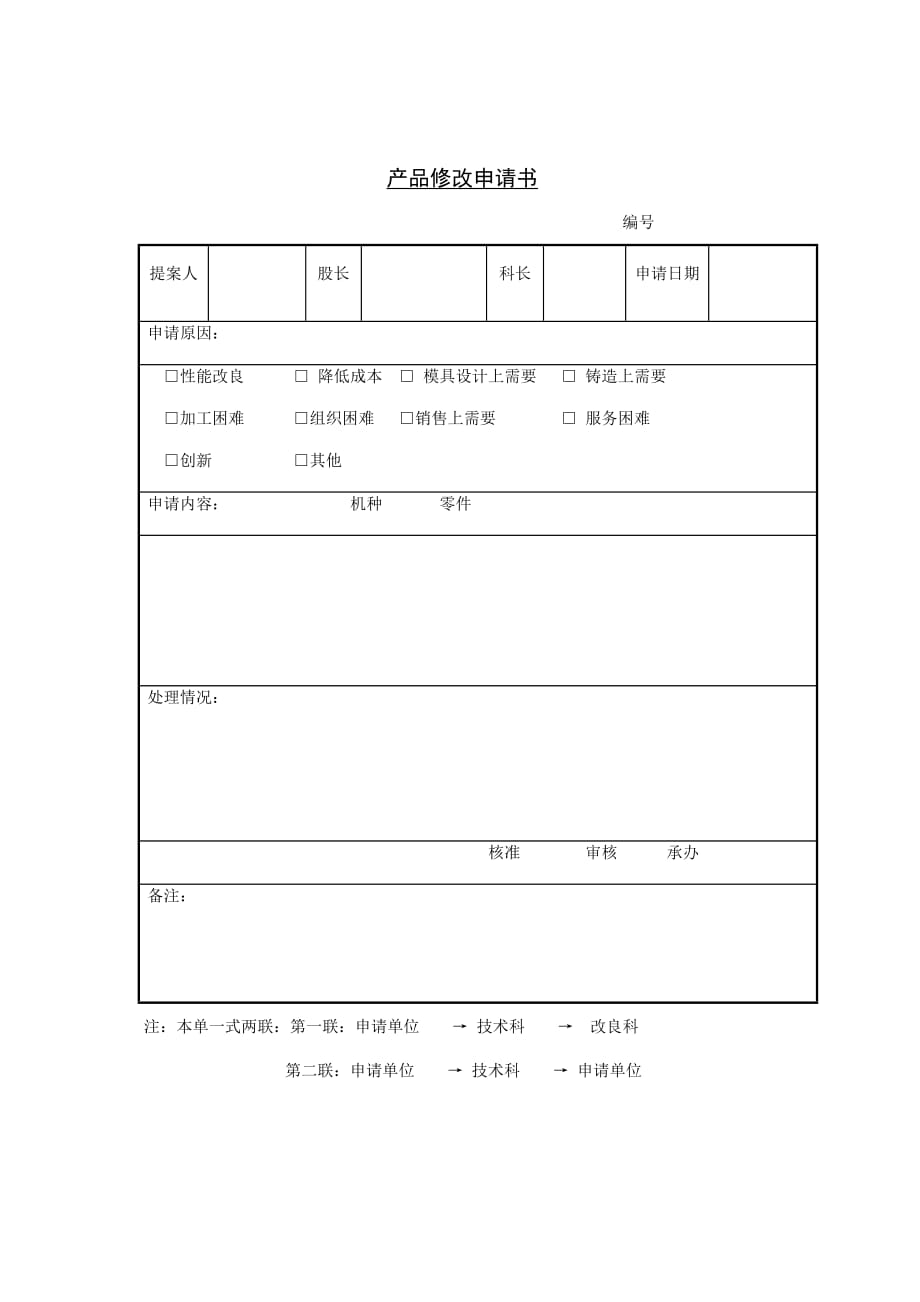 《精编》公司产品修改申请书_第1页