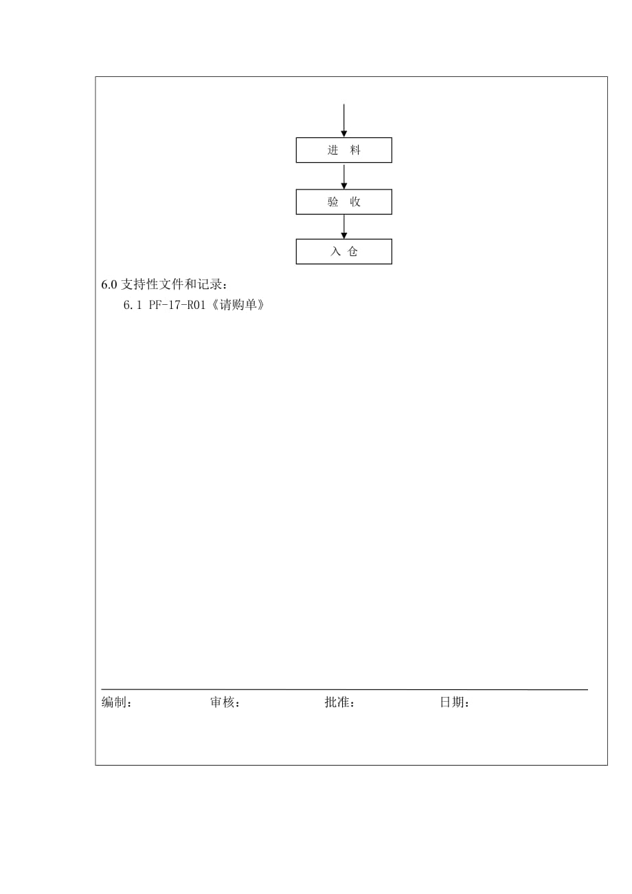 《精编》公司采购管理规定_第4页