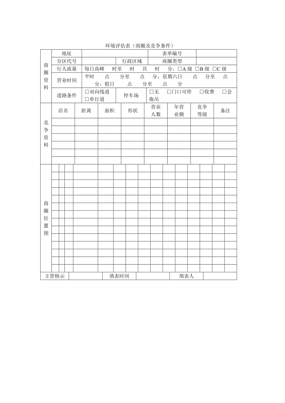 《精编》商圈及竞争条件环境评估表_第1页