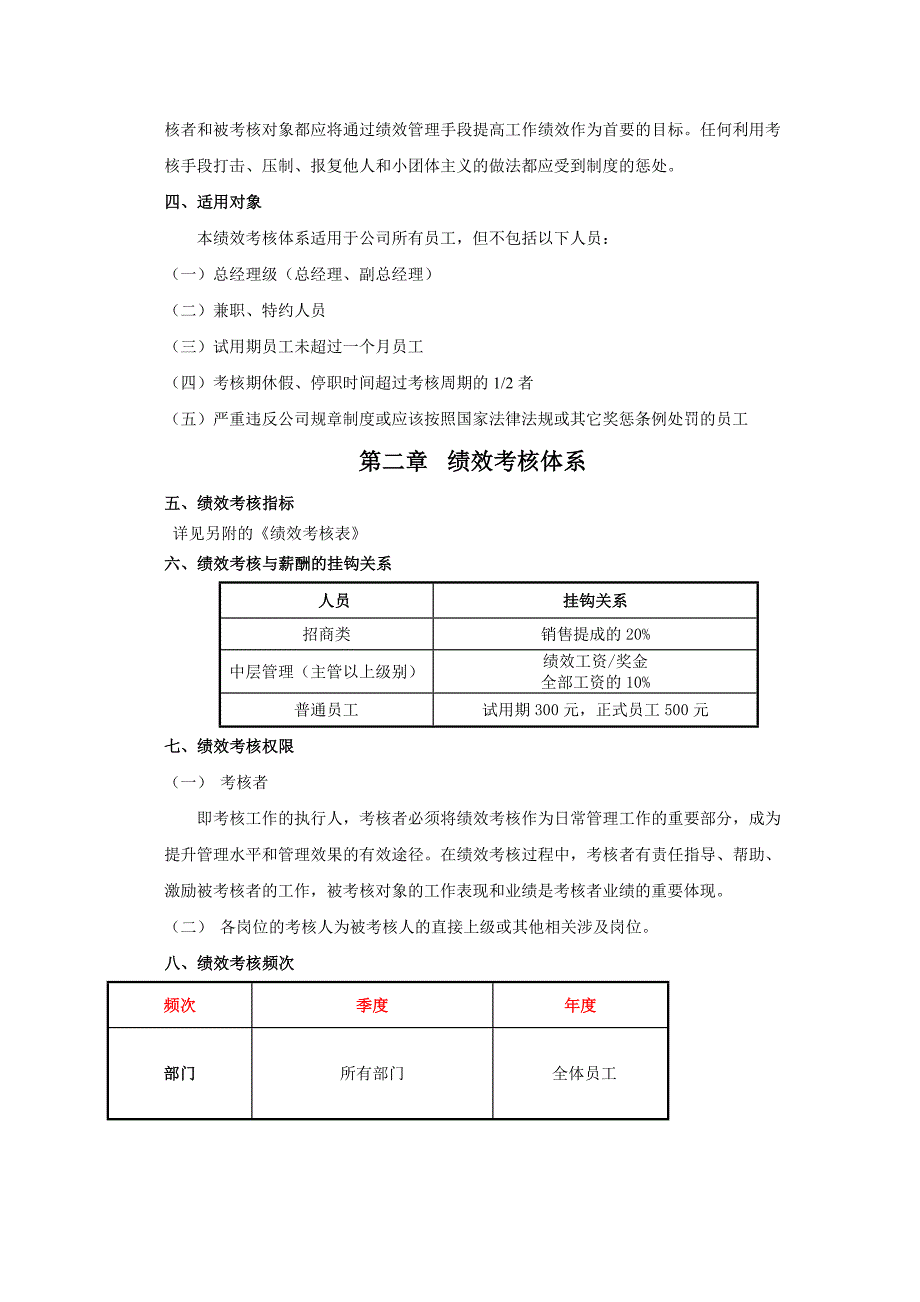 小型房地产公司绩效管理方案.doc_第4页