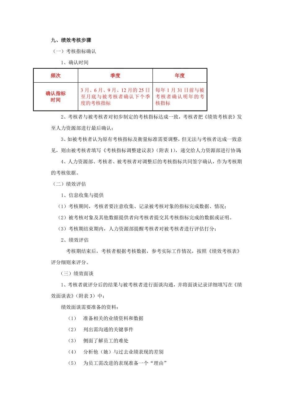 小型房地产公司绩效管理方案.doc_第5页