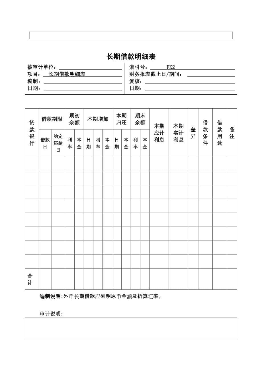 《精编》长期借款实质性程序关系表_第5页