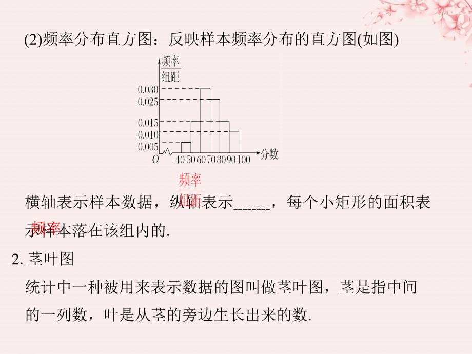 （全国通用版）2019版高考数学大一轮复习 第十章 统计与统计案例、概率 第2节 用样本估计总体课件 文 新人教A版_第4页