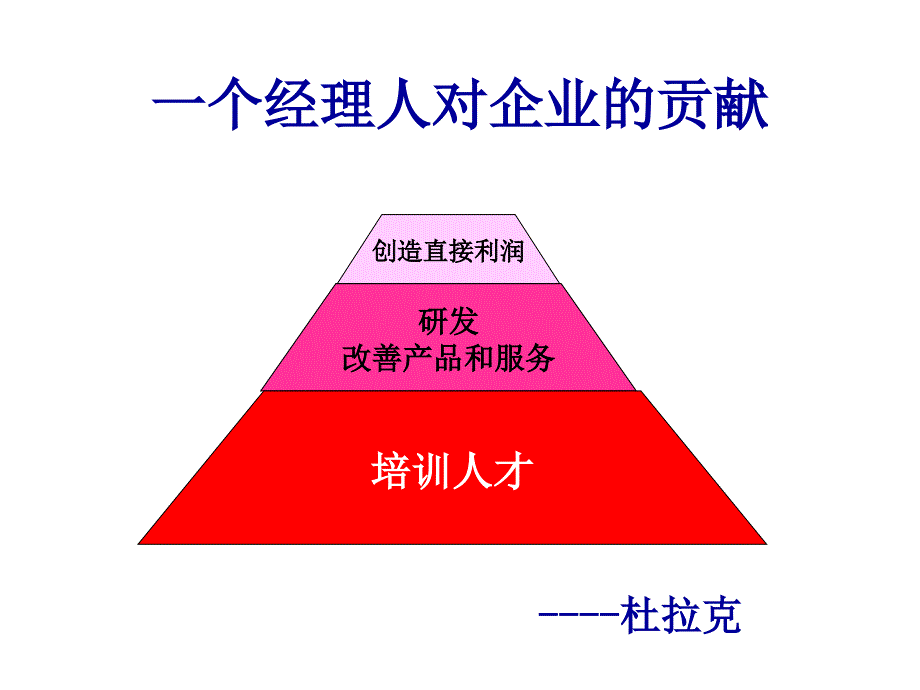 《精编》服装企业培训体系的内容_第3页