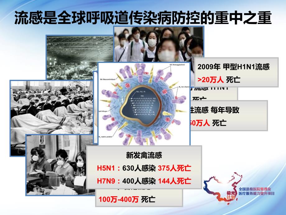 儿童流感的诊断治疗及预防课件PPT_第3页