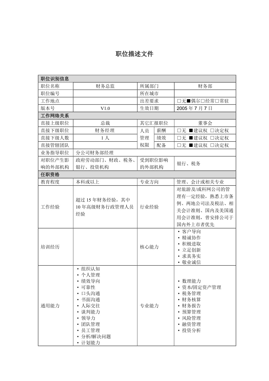 《精编》企业职位描述文件_第1页