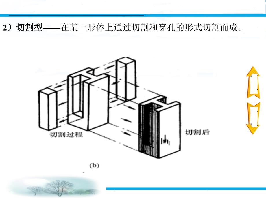 组合体的组合形式与表面连接关系课件.ppt_第4页