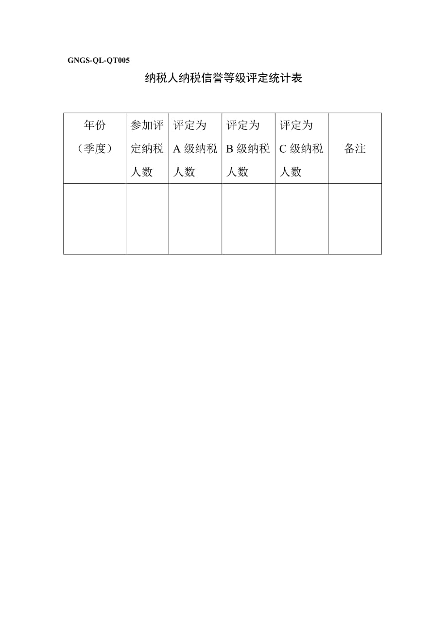 《精编》纳税人纳税信誉等级评定统计表_第1页