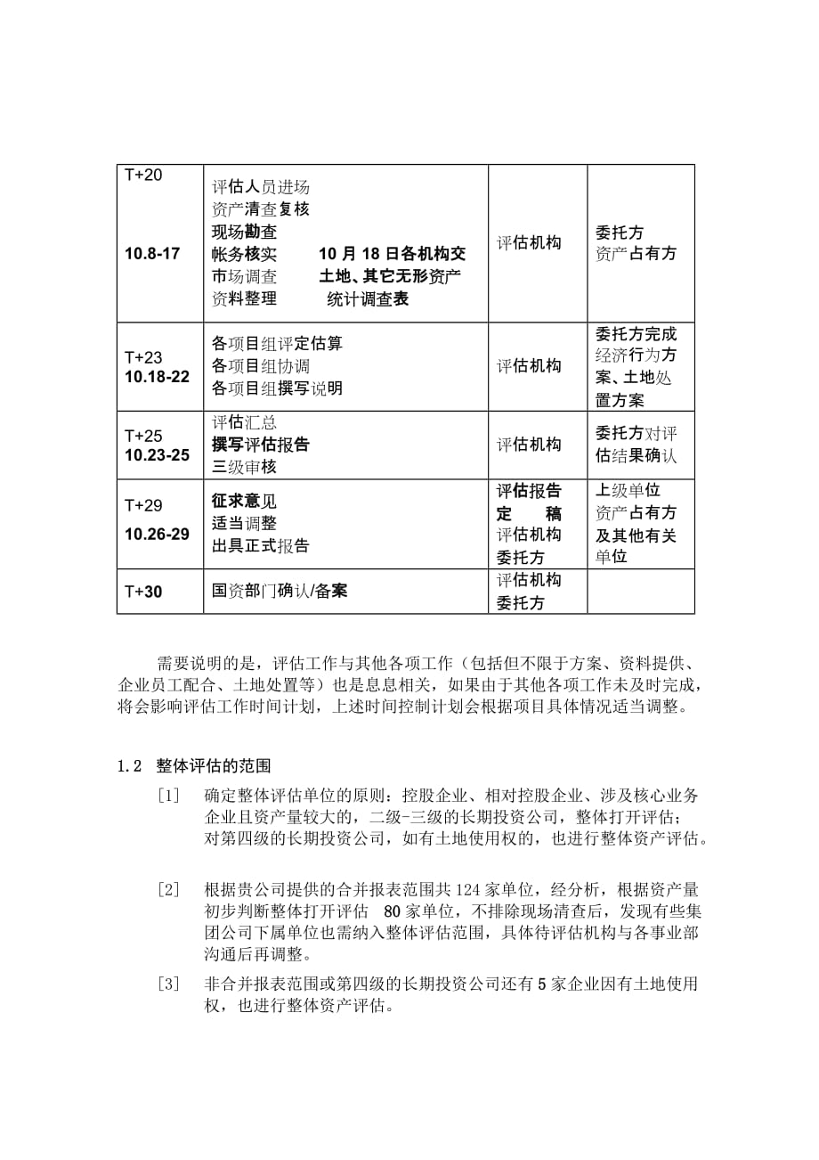 《精编》上海医药评估方案分析_第2页