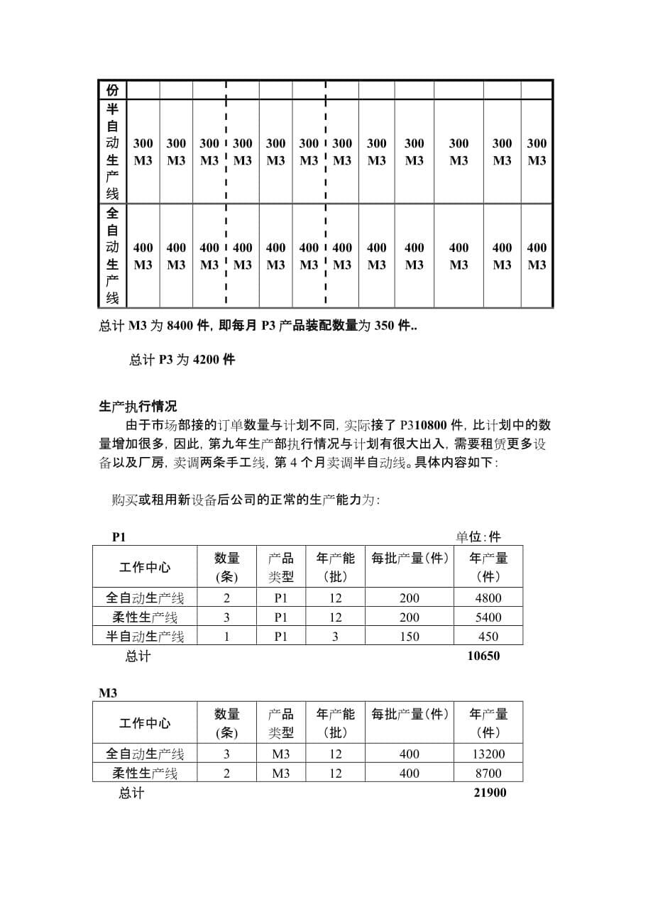 《精编》某电子科技年度生产计划方案_第5页