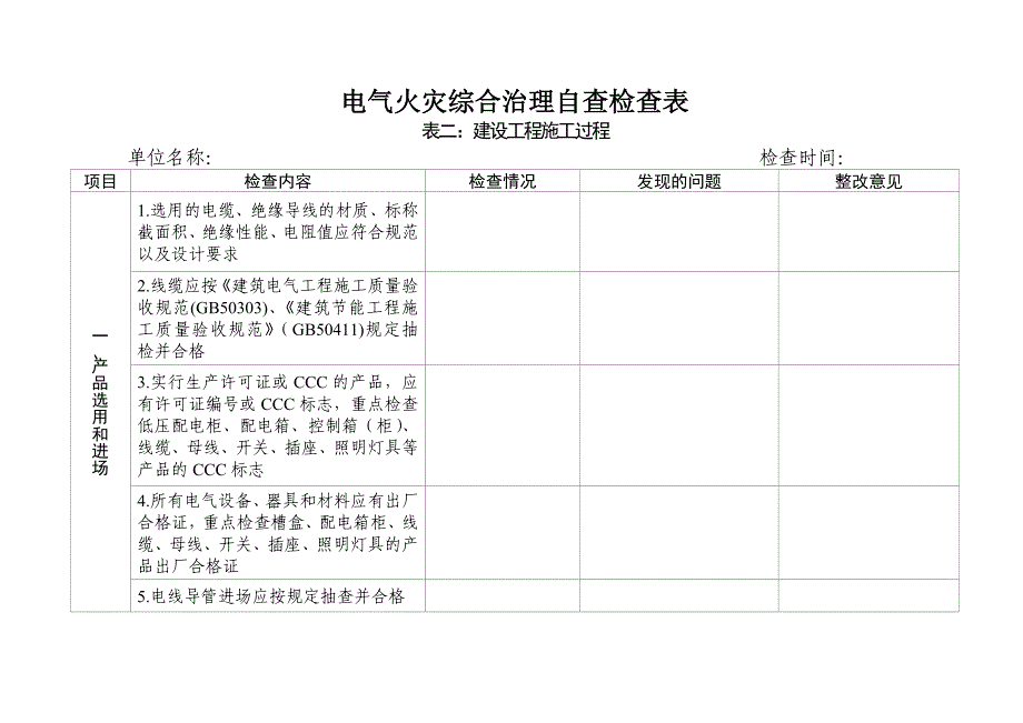 电气火灾隐患防范检查表(全套).doc_第4页