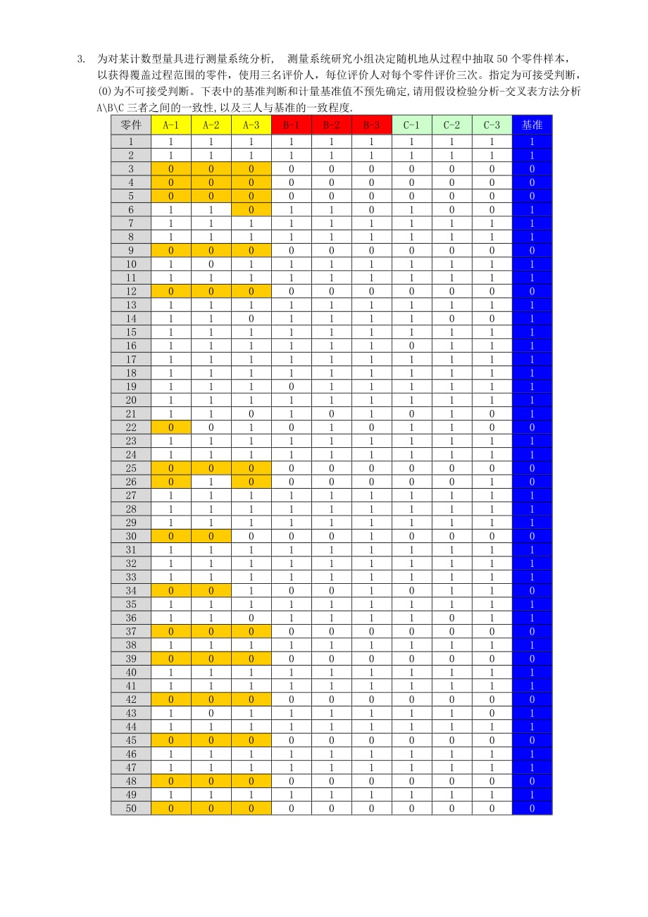 《精编》测量系统分析测试题_第4页