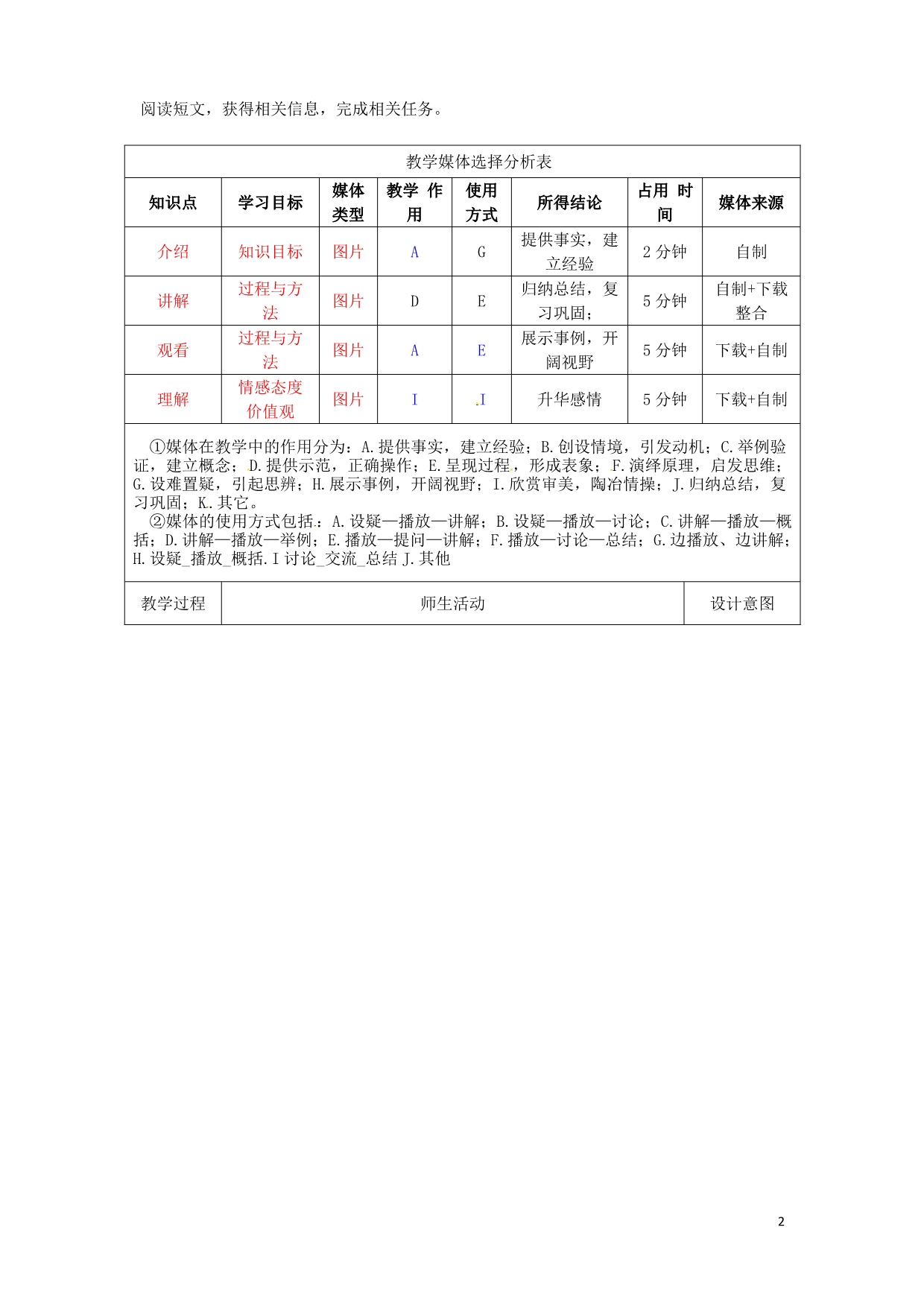 湖北黄冈麻城七级英语下册Unit6I’mwatchingTVSectionB2a2c教学设计新人教新目标 1.doc_第2页