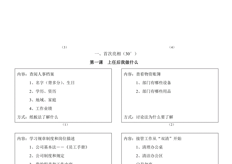 主管经理晋升经典培训教材_第3页