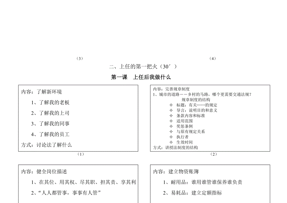 主管经理晋升经典培训教材_第4页