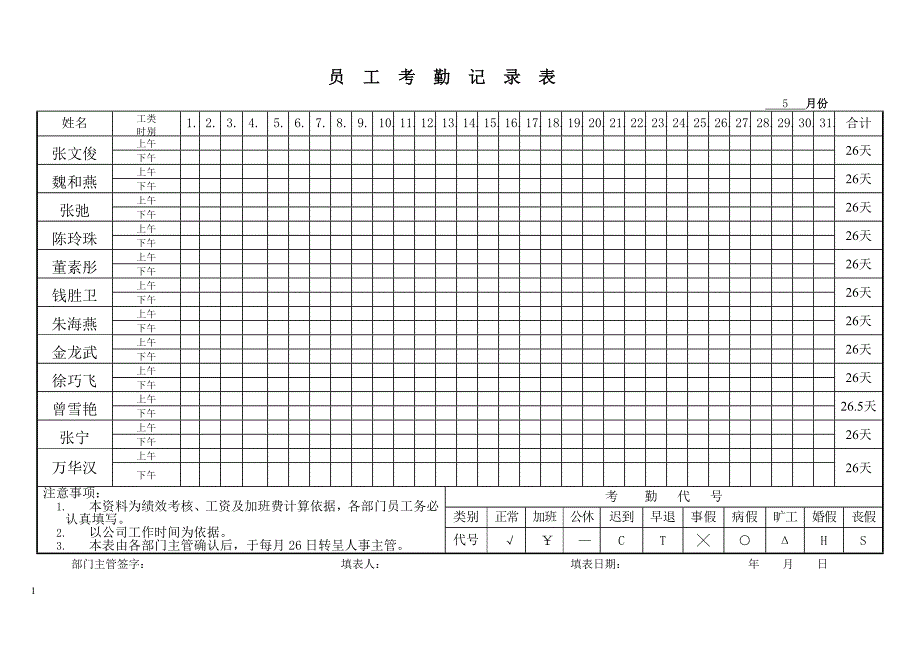 员工考勤记录表资料讲解_第1页