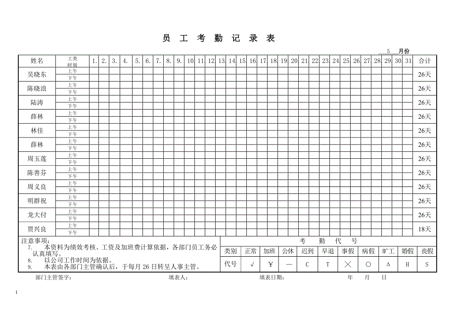 员工考勤记录表资料讲解_第3页