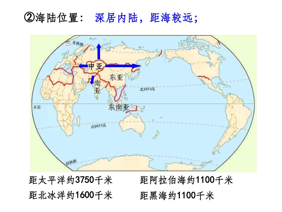 中亚(公开课)ppt课件_第4页