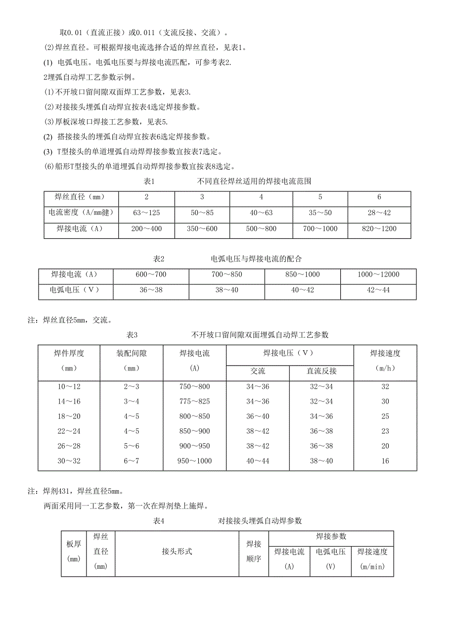 埋弧自动焊施工方案_第3页