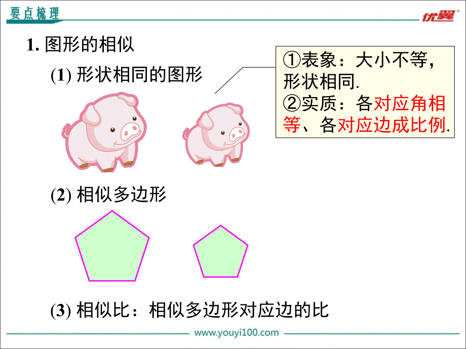 【北师大版】2018学年九年级上册数学：全册章节复习ppt课件 第四章 小结与复习_第2页